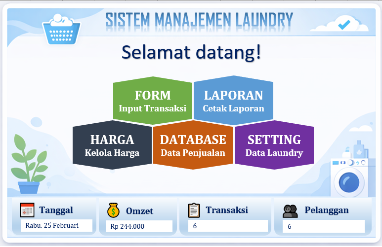 Aplikasi Keuangan Laundry Berbasis Microsoft Excel (VBA Macro)