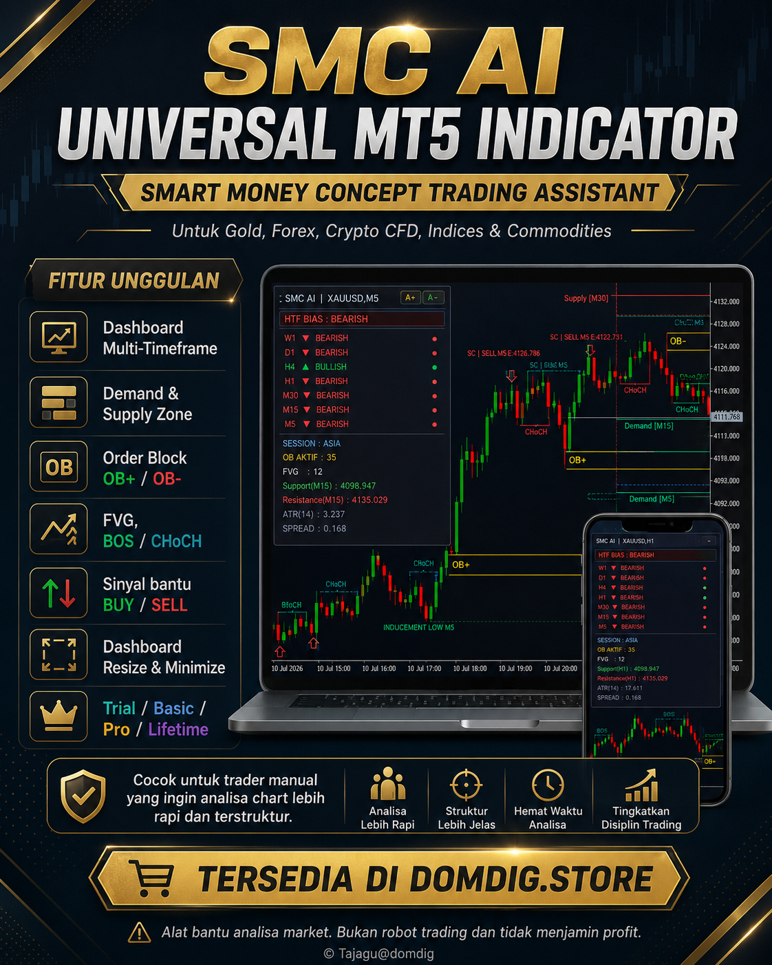 SMC AI Universal MT5 Indicator - Smart Money Concept Trading Assistant for Gold, Forex, Crypto CFD, Indices & Commodities