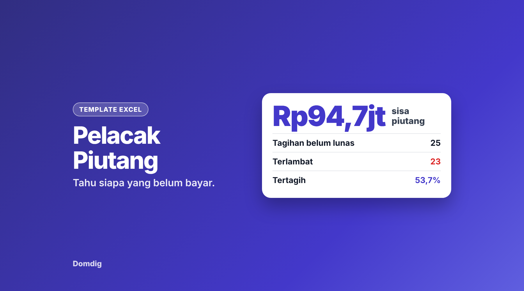 Pelacak Piutang & Tagihan (Excel): Pantau Utang Pelanggan & Jatuh Tempo Tipe: Spreadsheet + Template