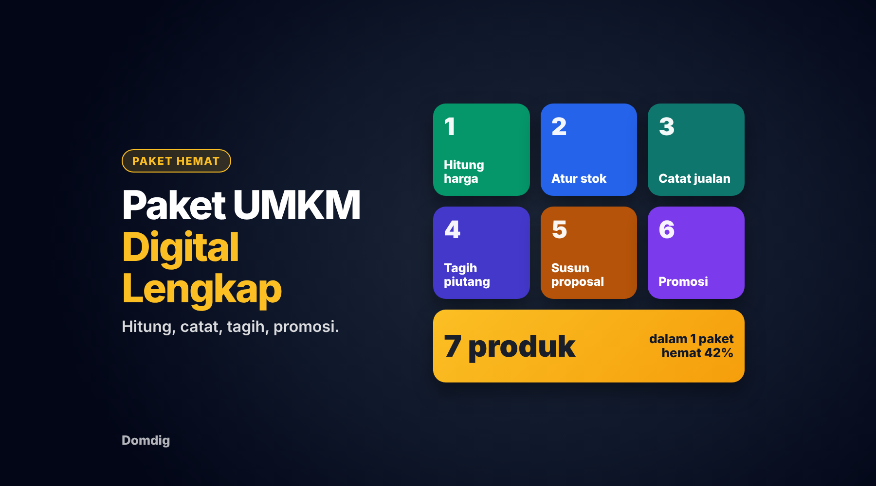Paket UMKM Digital Lengkap: 7 Template Excel, Word & PDF